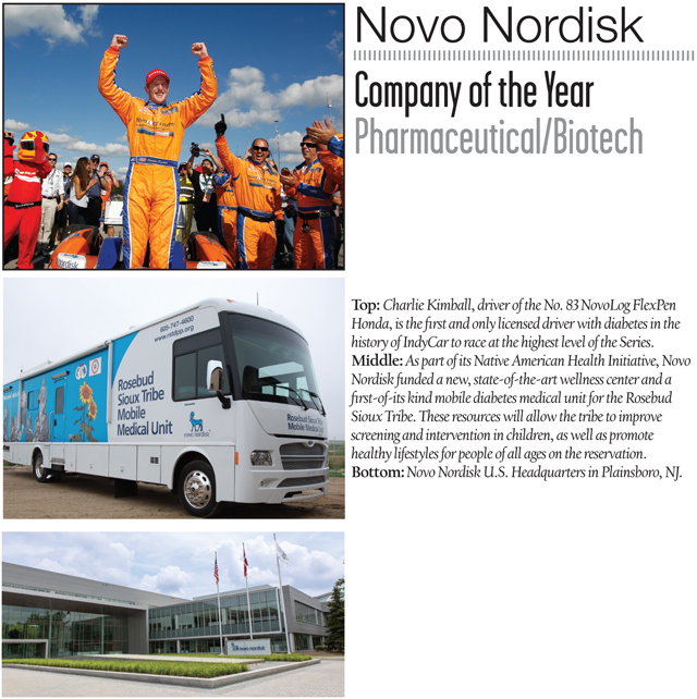 f2_pharma_co-year_Novo_Nordisk_1