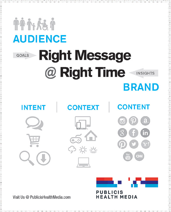 audience-centric-organic-search-Publicis