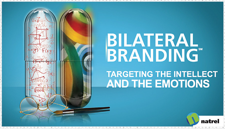 bilateral-branding-Natrel