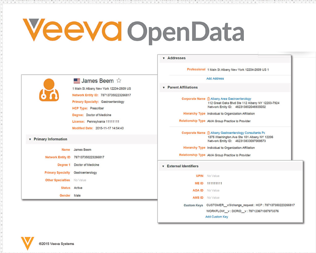 veeva-open-data