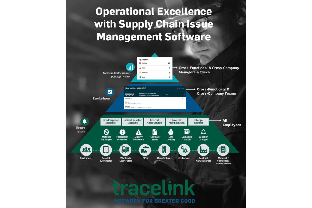 PM360 2021 Innovative Product Supply Chain Issue Management and the Opus Platform from TraceLink
