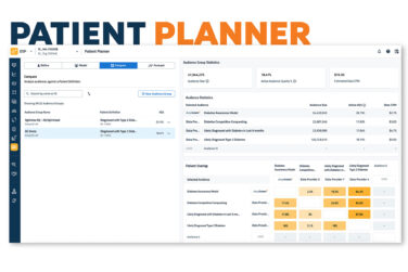 Screenshot of DeepIntent Patient Planner showing various charts for a sample diabetes patient audience including audience statistics such as audience size, Active AQ%, and Data CPM, as well as patient overlap with other audience segments