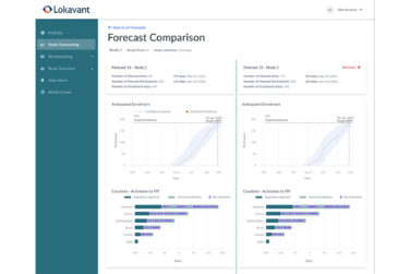 A screenshot of Lokavant’s Study Planning Solution showing a forecast of anticipated enrollment