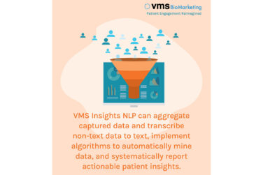 An image showing an icon representing a person being put into a funnel that is on top of various graphs and charts. The text underneath says VMA Insights NLP can aggregate captured data and transcribe non-text data to text, implement algorithms to automatically mine data, and systematically report actionable patient insights.