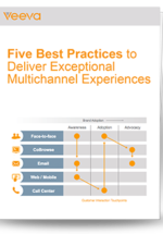 5 Best Practices to Deliver Exceptional Multi-Channel Experiences