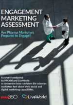 Engagement Marketing Assessment: Are Pharma Marketers Prepared to Engage?